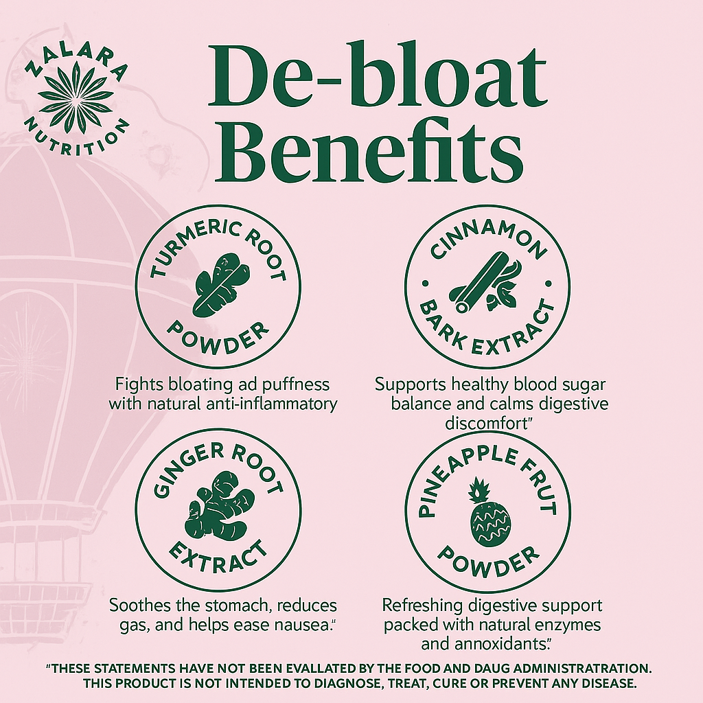 Debloat Support Capsules