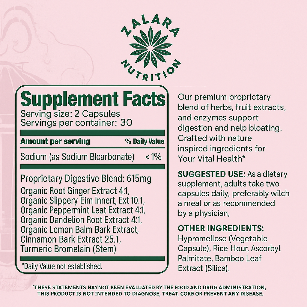 Debloat Support Capsules